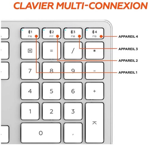 Clavier PC/MAC MOBILITY LABS Design Touch - Sans fil – Image 3
