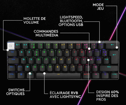 Logitech G Pro X 60 Lightspeed (Noir) – Image 5
