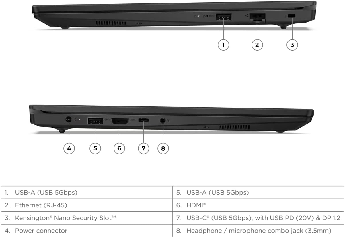 LENOVO V15 IRL 15,6” FHD i5-13420H 16Go 1To W11Pro (83GW00C9IX) – Image 6
